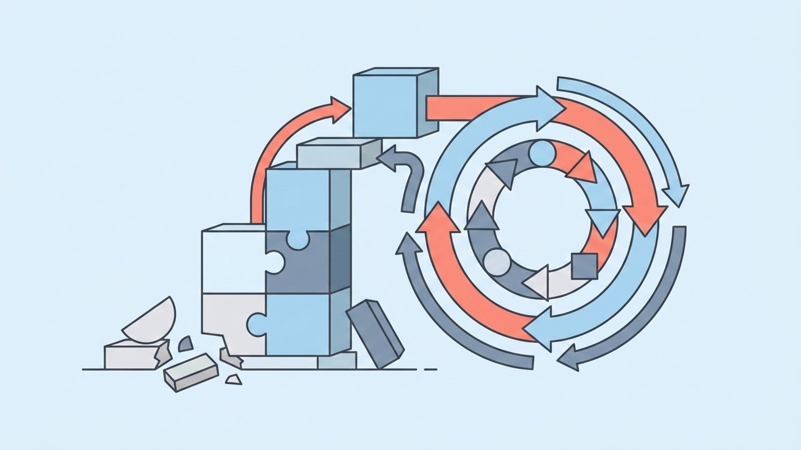 Frameworks for Sustainable Business Growth in Tech
