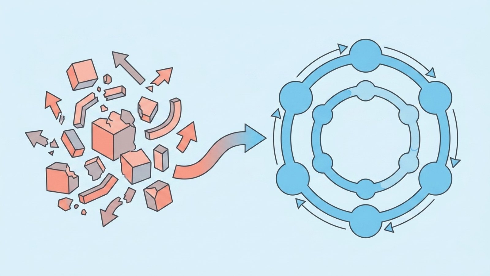 The Best Long-Term Growth Strategy for Entrepreneurs Is to Build Systems That Get Stronger With Every Customer